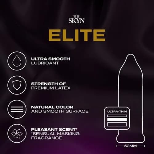 SKYN Elite Ultra-Thin Lubricated Latex-Free Condoms 36 Count | Sensitive, Soft, and Comfortable for Enhanced Experience thumbnail 3