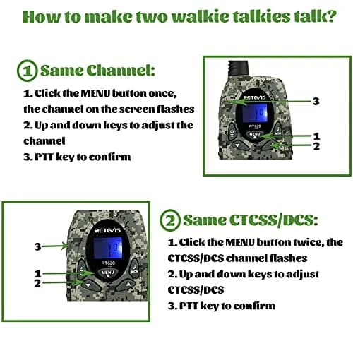 Retevis RT628 Kids Walkie Talkies | Camouflage Two-Way Radios for 4-12 Year Old Boys Girls thumbnail 4