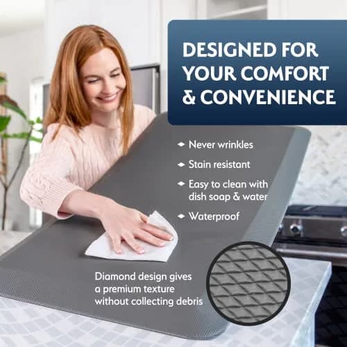 Sky Solutions Anti Fatigue Mat - 3/4" Cushioned Kitchen Rug & Standing Desk Mat, Waterproof, Non Slip (20" x 39", Grey) | Comfort & Durability thumbnail 2