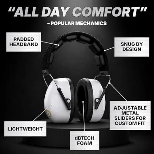 Decibel Defense 37 dB NRR Safety Earmuffs (White) | Industry-Leading Noise Reduction for Shooting, Construction, and Loud Events thumbnail 4