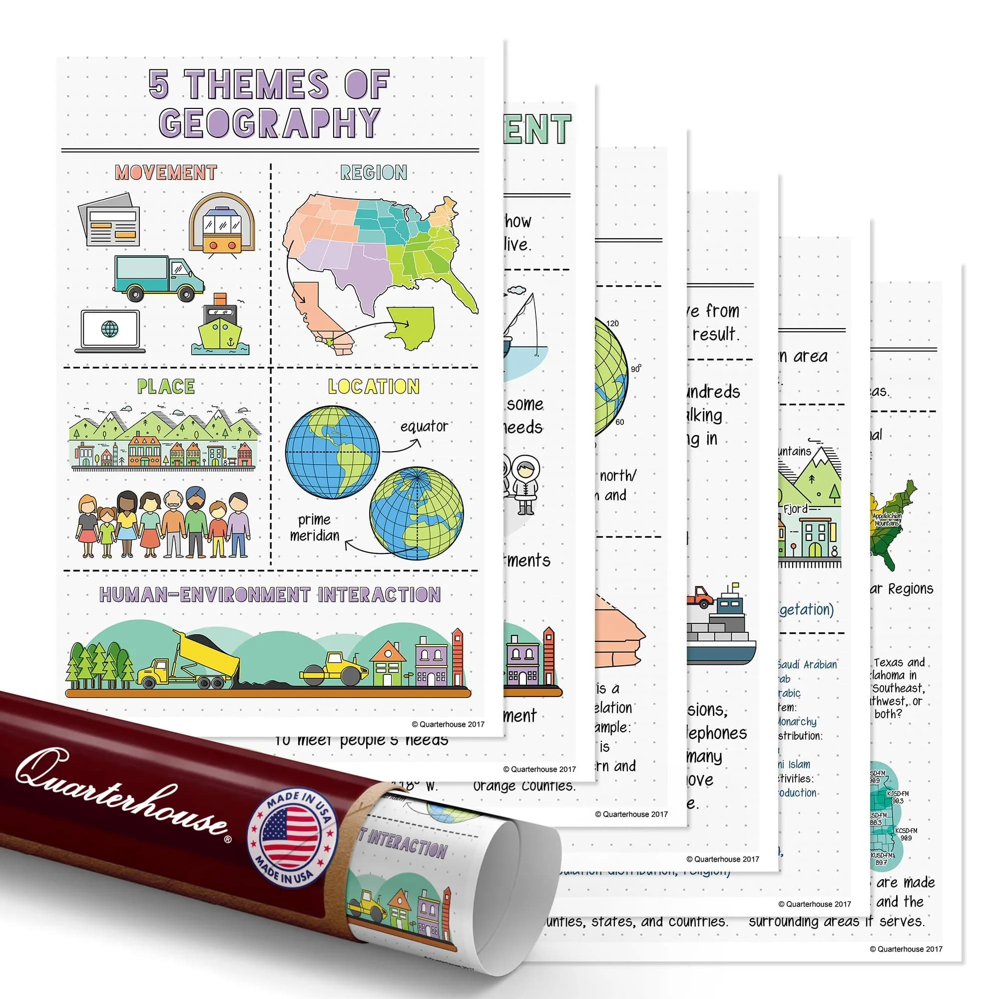 Quarterhouse 6 Poster 5 Themes of Geography Classroom Set | Durable, Made in USA, 12 x 18 Inches — Five Themes of Geography
