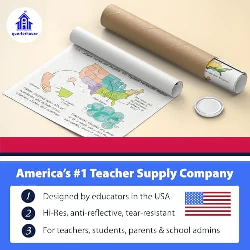 Quarterhouse 6 Poster 5 Themes of Geography Classroom Set | Durable, Made in USA, 12 x 18 Inches thumbnail 4