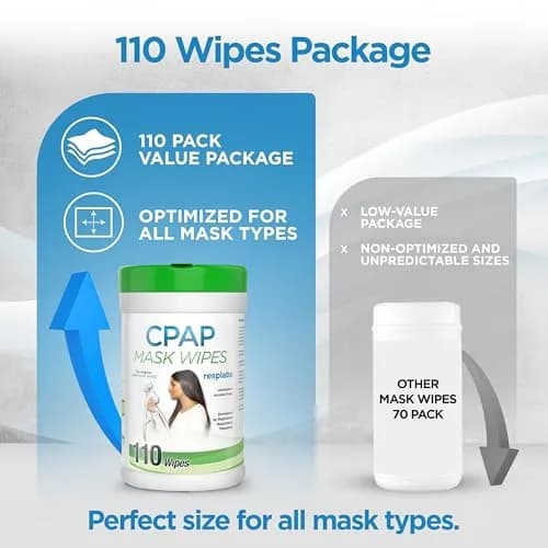 RespLabs CPAP Mask Wipes 330 Count (9 Months Supply) | Unscented, Alcohol-Free, Safe for All CPAP Masks thumbnail 6