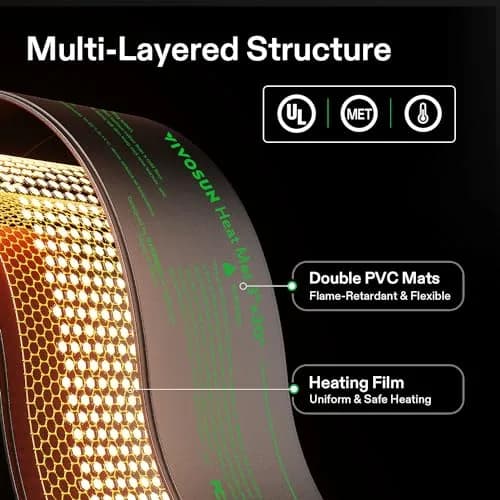 VIVOSUN Seedling Heat Mat 3" x 20" (7.6cm x 50.8cm) | Reliable Results for Seedling Start & Cutting Propagation thumbnail 2
