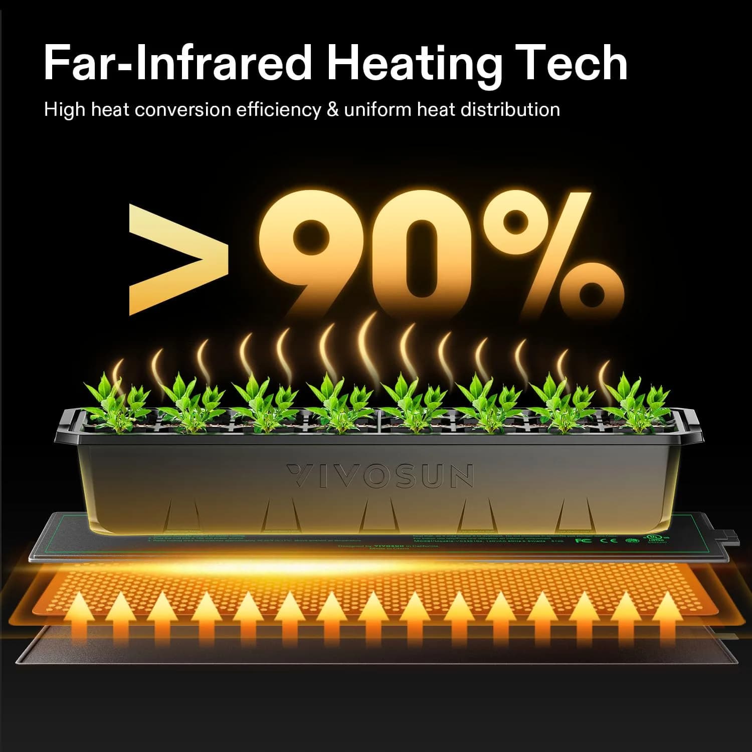 VIVOSUN Seedling Heat Mat 3" x 20" (7.6cm x 50.8cm) | Reliable Results for Seedling Start & Cutting Propagation - view 3