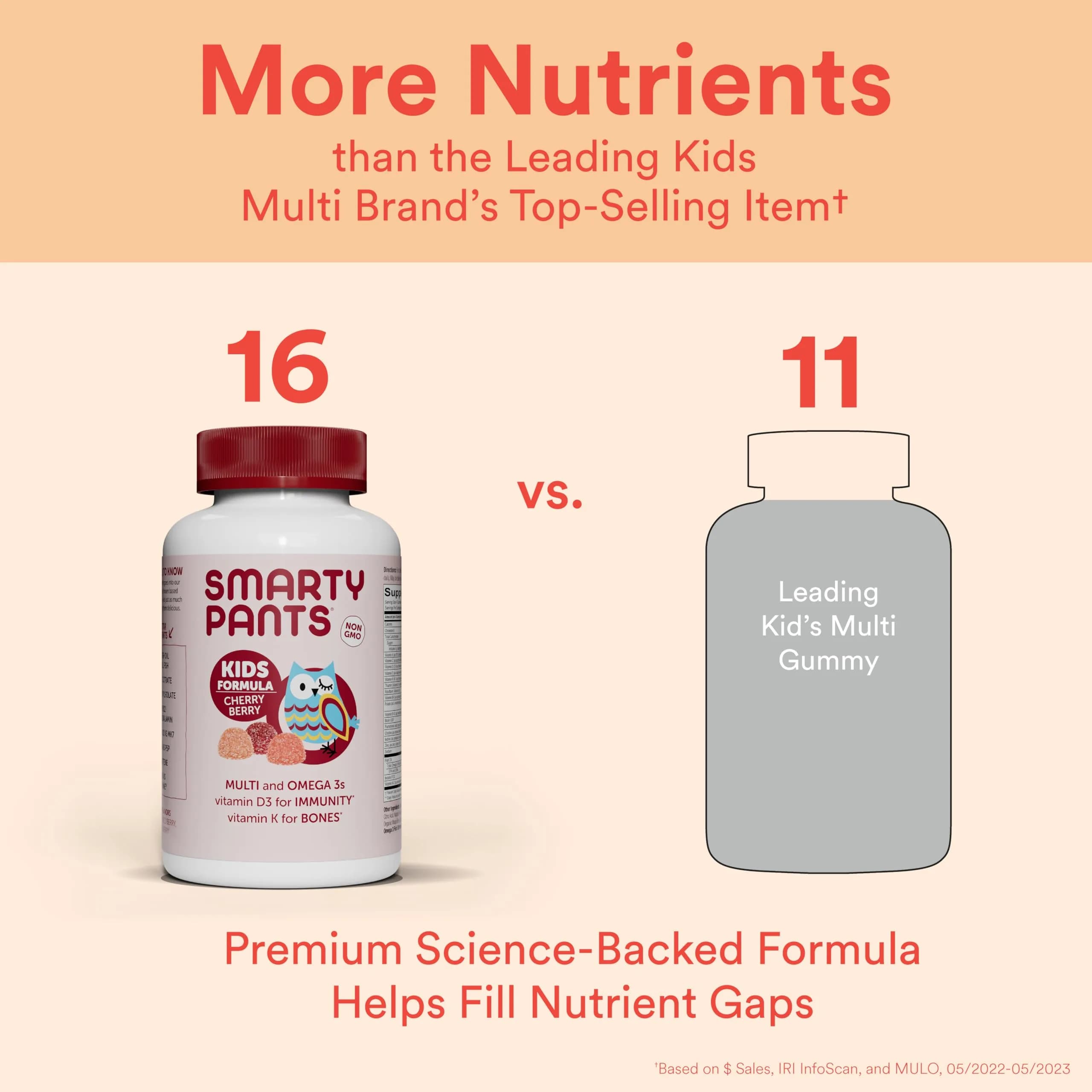SmartyPants Kids Multivitamin Gummies - Discontinued Red, 30 Day Supply (1 Count) - view 3