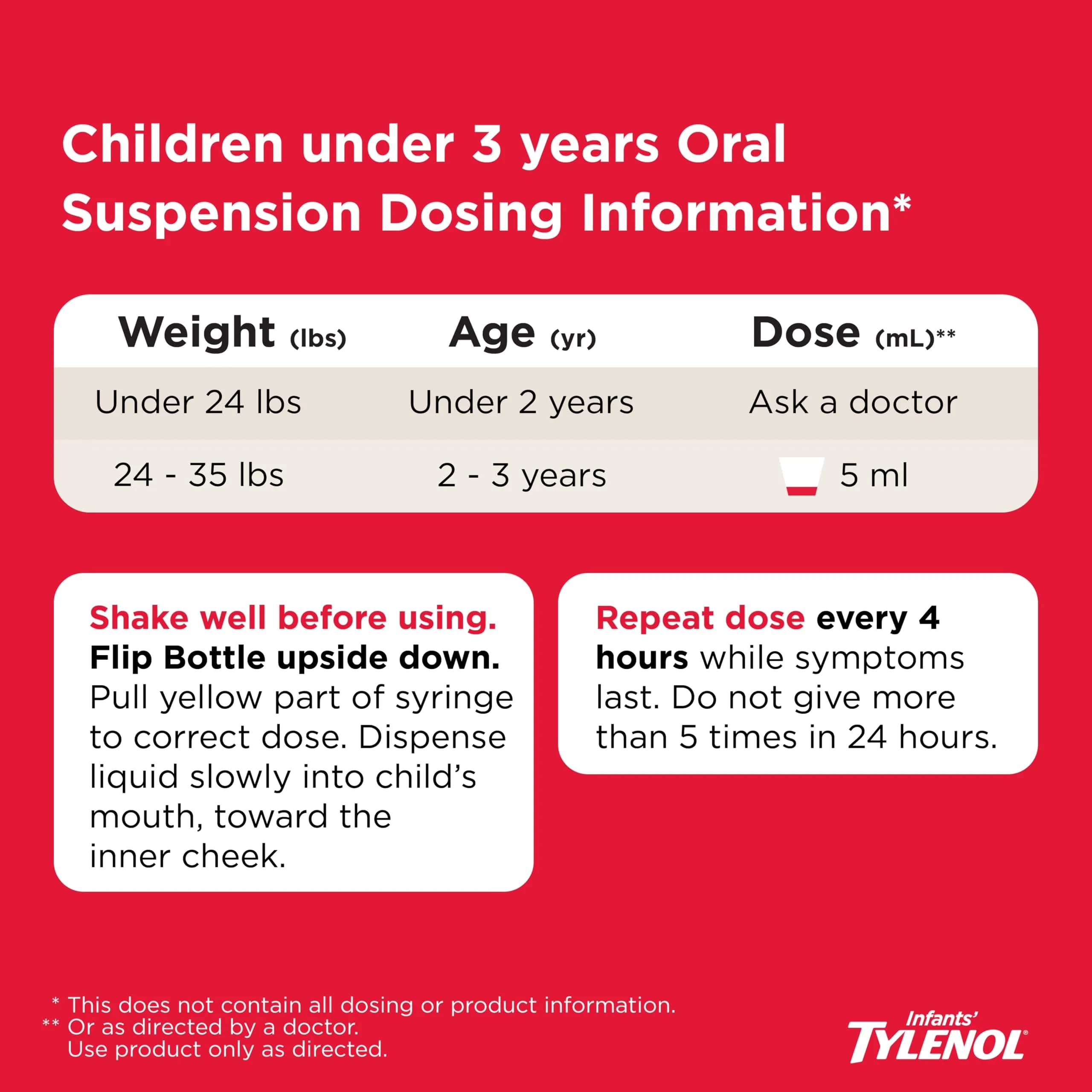 Infants’ Tylenol Dye-Free Acetaminophen Oral Suspension, Cherry Flavor, 60ml (2 Fl Oz) | Doctor Recommended Pain Relief & Fever Reducer - view 6