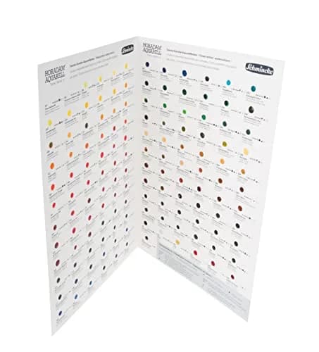 Schmincke HORADAM® AQUARELL Dotcard 140 Shades Watercolor Set | 14 999 140 | 140 Colors on Watercolor Paper thumbnail 1