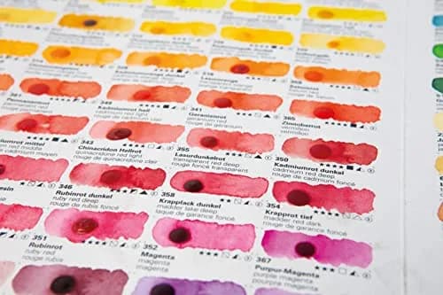 Schmincke HORADAM® AQUARELL Dotcard 140 Shades Watercolor Set | 14 999 140 | 140 Colors on Watercolor Paper thumbnail 2