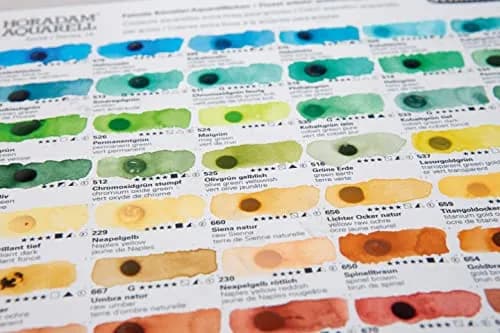 Schmincke HORADAM® AQUARELL Dotcard 140 Shades Watercolor Set | 14 999 140 | 140 Colors on Watercolor Paper thumbnail 3