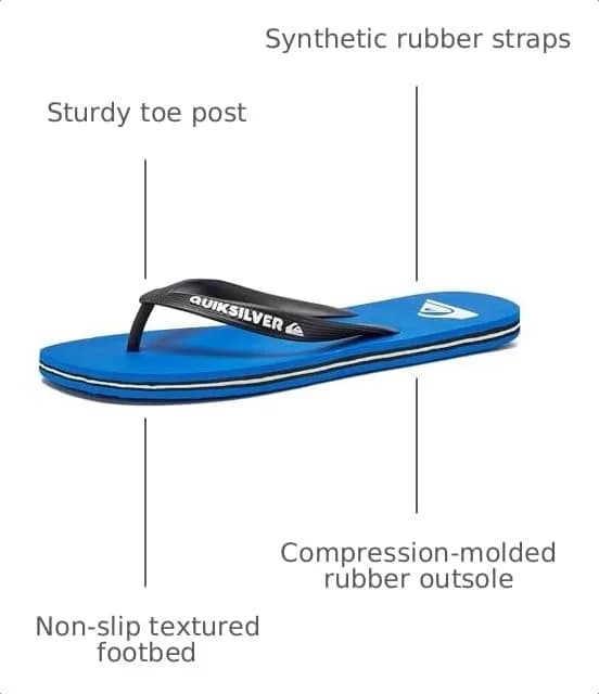 Quiksilver Molokai Flip Flops for Men, Athletic Mens Sandals, Size 6 to 16 | Waterproof, Non Slip Comfort thumbnail 3