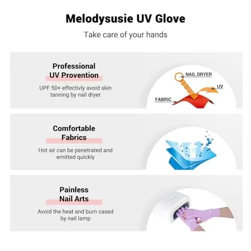 MelodySusie Premium Fingerless UV Protection Gloves for Gel Manicures, UPF 50+ | Blocks 99% UV Rays thumbnail 4