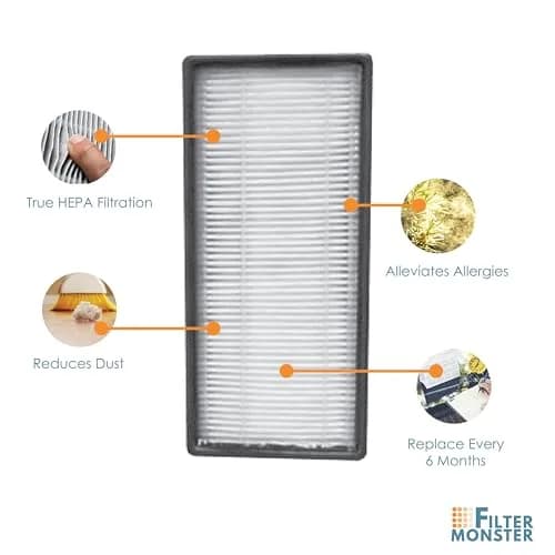 Filter-Monster Replacement Filters 2 Pack Compatible with Honeywell HRF-C1 & HRF-C2 | Removes Dust, Smoke & Pollen thumbnail 6