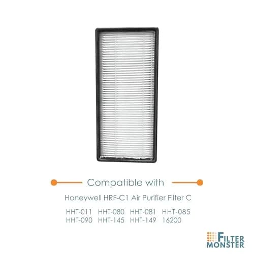 Filter-Monster Replacement Filters 2 Pack Compatible with Honeywell HRF-C1 & HRF-C2 | Removes Dust, Smoke & Pollen thumbnail 7