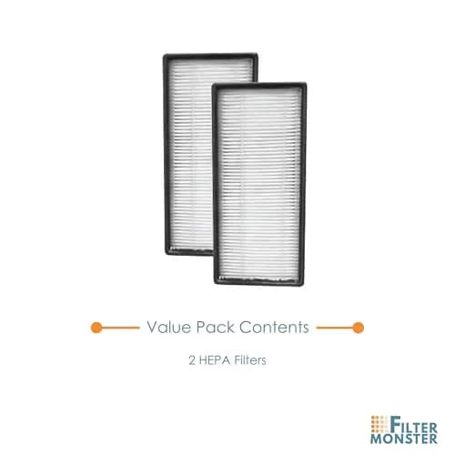 Filter-Monster Replacement Filters 2 Pack Compatible with Honeywell HRF-C1 & HRF-C2 | Removes Dust, Smoke & Pollen thumbnail 3