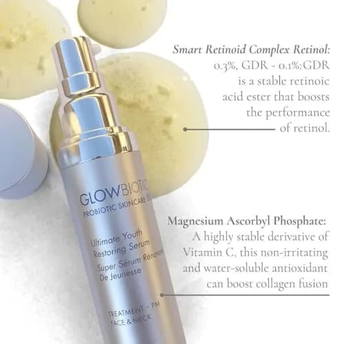 Glowbiotics Ultimate Youth 5-in-1 Restoring Serum – Anti-Aging Face Treatment with Retinol, Vitamin C, Peptides & Probiotics (1 fl oz) thumbnail 2