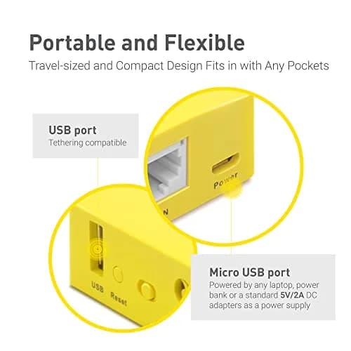GL.iNet GL-MT300N-V2 Mango Portable Mini Travel VPN WiFi Router | 300Mbps 2.4GHz, 2 Ethernet Ports, 128MB RAM, 40g thumbnail 4