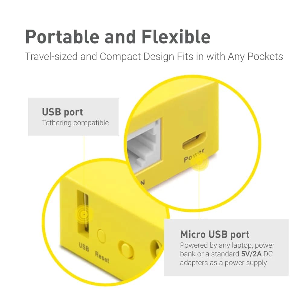 GL.iNet GL-MT300N-V2 Mango Portable Mini Travel VPN WiFi Router | 300Mbps 2.4GHz, 2 Ethernet Ports, 128MB RAM, 40g - view 4