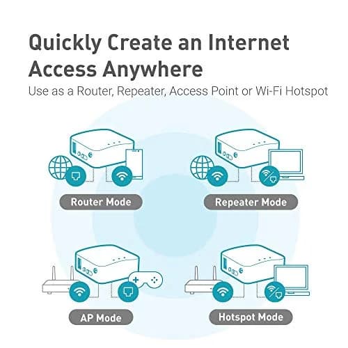 GL.iNet GL-MT300N-V2 Mango Portable Mini Travel VPN WiFi Router | 300Mbps 2.4GHz, 2 Ethernet Ports, 128MB RAM, 40g thumbnail 8