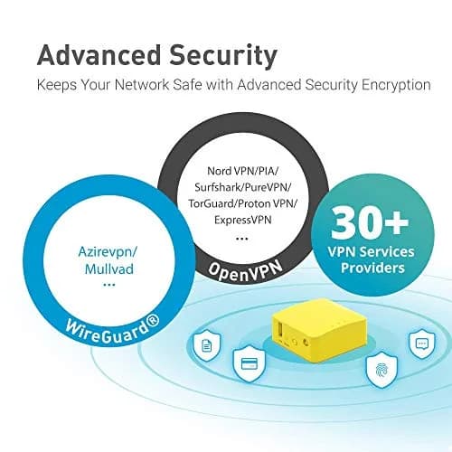 GL.iNet GL-MT300N-V2 Mango Portable Mini Travel VPN WiFi Router | 300Mbps 2.4GHz, 2 Ethernet Ports, 128MB RAM, 40g thumbnail 3