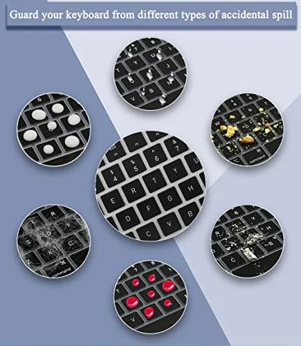 Masino Silicone Keyboard Cover for Apple Magic Keyboard MQ052LL/A (A1843) US Layout | Ultra Thin Black Protector Skin thumbnail 4