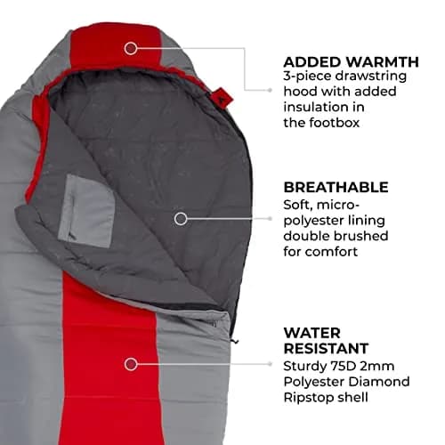 TETON Sports Tracker 5 Degree Sleeping Bag | Lightweight, Warm Mummy Design for Camping & Backpacking thumbnail 4