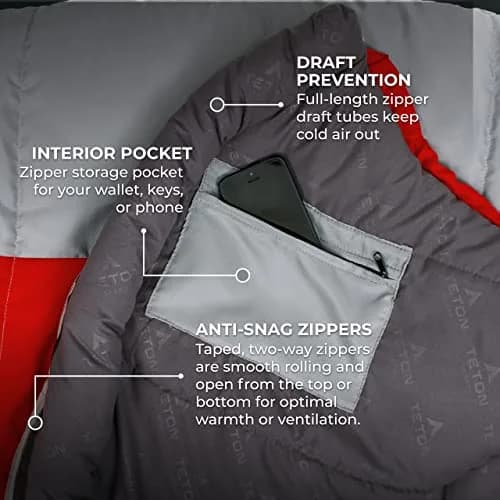 TETON Sports Tracker 5 Degree Sleeping Bag | Lightweight, Warm Mummy Design for Camping & Backpacking thumbnail 5