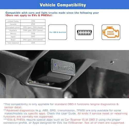 Veepeak OBDCheck BLE Bluetooth OBD II Scanner for iOS & Android | Car Wireless Check Engine Light Code Reader Diagnostic Tool thumbnail 5