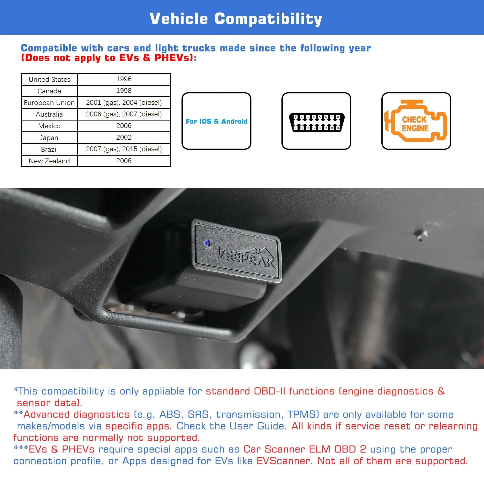 Veepeak OBDCheck BLE Bluetooth OBD II Scanner for iOS & Android | Car Wireless Check Engine Light Code Reader Diagnostic Tool - view 5