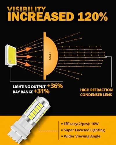 Auxbeam 3156 LED Bulbs White 6500K 4000 Lumens (Set of 2) | Plug & Play T25 P27W Replacement for Turn Signal Backup Lights thumbnail 7