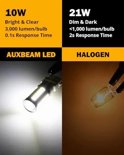 Auxbeam 3156 LED Bulbs White 6500K 4000 Lumens (Set of 2) | Plug & Play T25 P27W Replacement for Turn Signal Backup Lights thumbnail 3