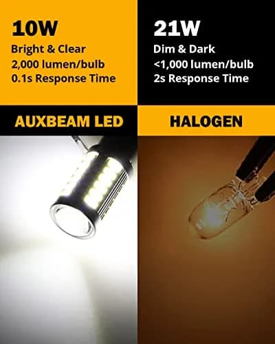 Auxbeam 3157 LED Bulbs White 4000 Lumens (Pack of 2) | Brighter Backup & Reverse Lights thumbnail 3
