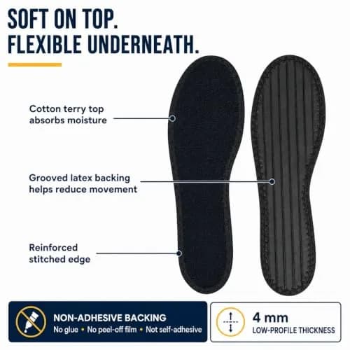 Happystep Shoe Inserts & Liners Women Size 5 | Moisture-Wicking Cotton Terry, Reusable & Washable thumbnail 4