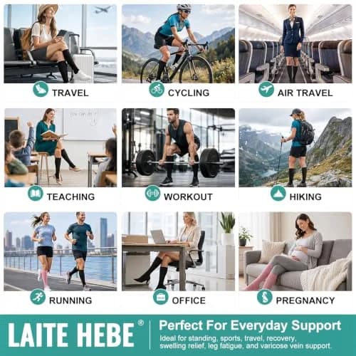 Laite Hebe Medical Compression Socks 3 Pack | Graduated 15-20 mmHg Support for Men & Women in India thumbnail 6