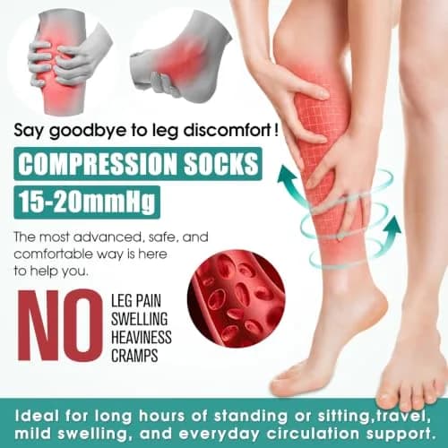 Laite Hebe Medical Compression Socks 3 Pack | Graduated 15-20 mmHg Support for Men & Women in India thumbnail 2
