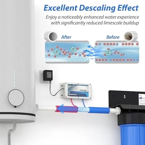 iSpring ED2000 Whole House Water Descaler 1 Count (Pack of 1) | Salt-Free Electronic Hard Water Conditioner for Pipes thumbnail 2