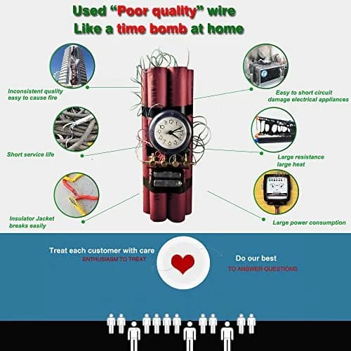 Haerkn 14awg Silicone Electrical Wire Cable 2 Colors 10ft Each | High Temp, 600V, 20A thumbnail 6