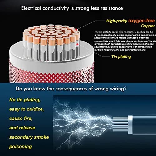 Haerkn 18 AWG Silicone Wire, 20 ft (6.1m) Total, 2 Colors (Black/Red), 600V, 200°C Rated thumbnail 4