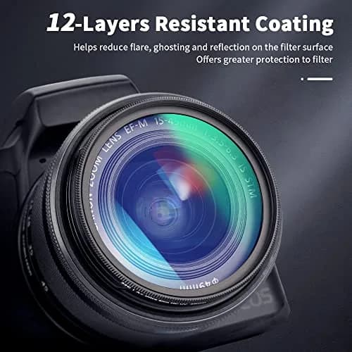 JJC 40.5mm UV Filter for Sony ZV-E10 II A6000 A6400 with 16-50mm Kit Lens | Protects Lens from Dust, Moisture, Scratches thumbnail 5