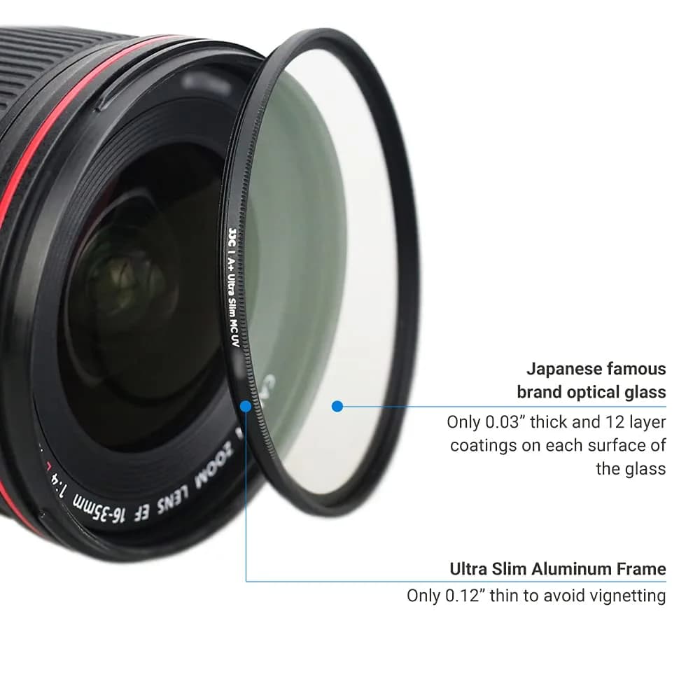 JJC 40.5mm UV Filter for Sony ZV-E10 II A6000 A6400 with 16-50mm Kit Lens | Protects Lens from Dust, Moisture, Scratches - view 3