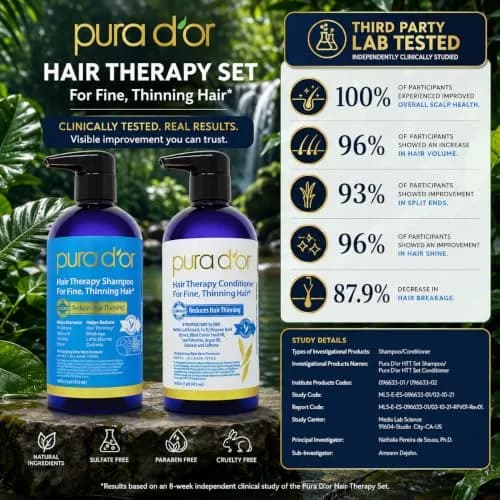 PURA D'OR Hair Thinning Therapy Biotin Shampoo & Conditioner Set 16 Fl Oz (Pack of 2) | Clinically Tested for Volume & Strength thumbnail 5