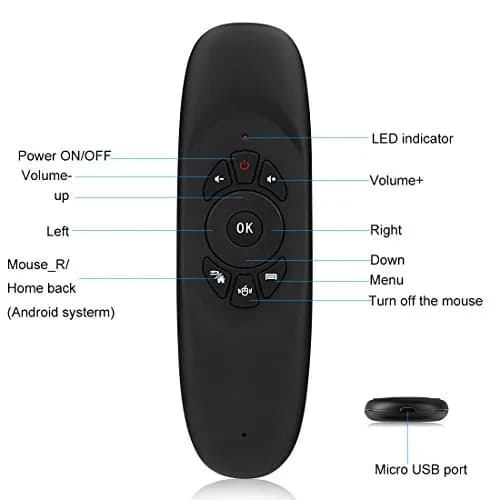 BIFANS G64 4-in-1 Air Mouse Keyboard Remote 81 Keys | 2.4GHz Wireless with Rechargeable Battery thumbnail 4