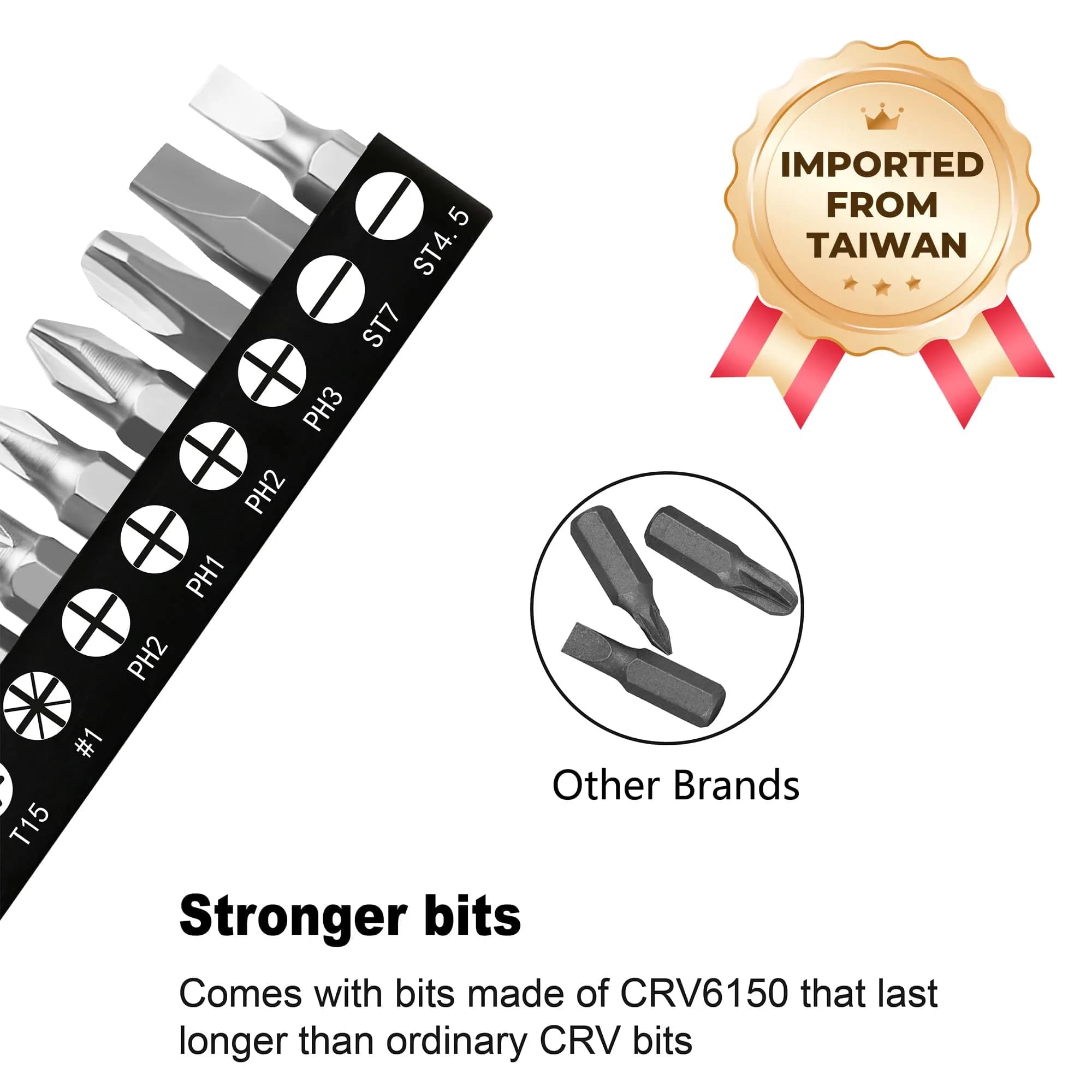 MULWARK 11pc Right Angle Screwdriver Set with 1/4" Hex Bits | Compact EDC Tool for Tight Spaces - view 2