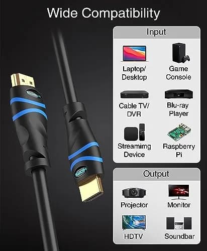 BlueRigger 75FT 4K HDMI Cable with Signal Booster | In-Wall CL3 Rated, 4K 30Hz, Compatible with Home Theatre & Gaming thumbnail 4