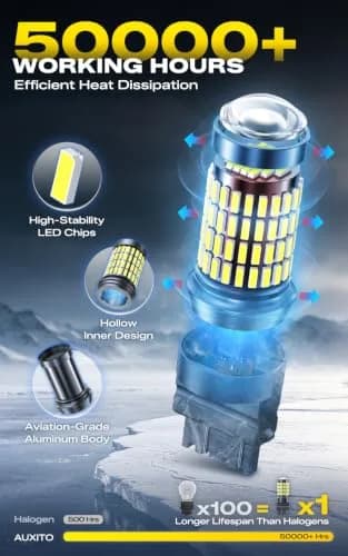 AUXITO 3157 LED Bulbs Reverse Lights 102SMD Ultra Bright 3056 3157 | 50,000+ Hour Lifespan, 360° HD Projector, 12V, Aluminum thumbnail 6