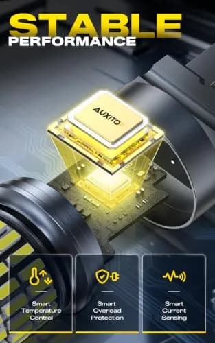 AUXITO 3157 LED Bulbs Reverse Lights 102SMD Ultra Bright 3056 3157 | 50,000+ Hour Lifespan, 360° HD Projector, 12V, Aluminum thumbnail 7