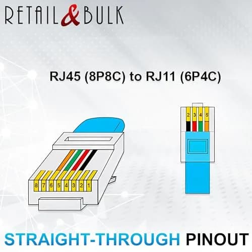 RetailAndBulk 3 ft RJ11 to RJ45 Telephone Cable (2-Pack, Black) | Connect Analog Phones via Ethernet Jacks thumbnail 5