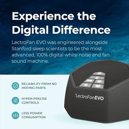 LectroFan EVO Sound Machine Charcoal | 22 Non-Looping Sounds, 120cm (4ft) AC Power Cord thumbnail 2