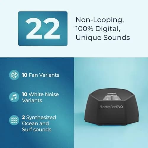 LectroFan EVO Sound Machine Charcoal | 22 Non-Looping Sounds, 120cm (4ft) AC Power Cord thumbnail 3