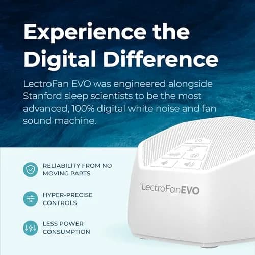 LectroFan EVO Sound Machine White | 22 Non-Looping Sounds, 120cm (4.7in) Compact Design thumbnail 2